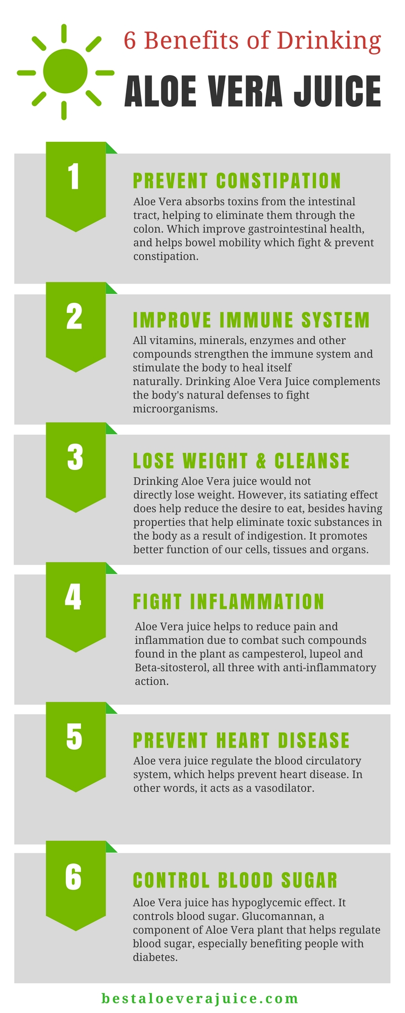 6 benefits of drinking Aloe Vera Juice Info graphic - Best ...